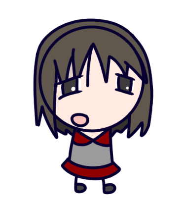 Character